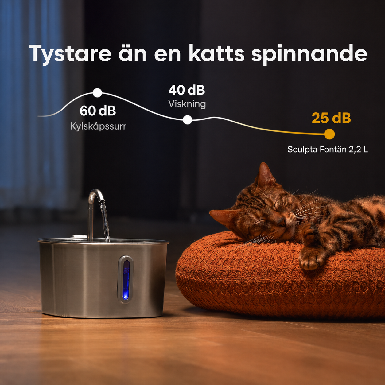Kattfontänen som får katten att dricka mer